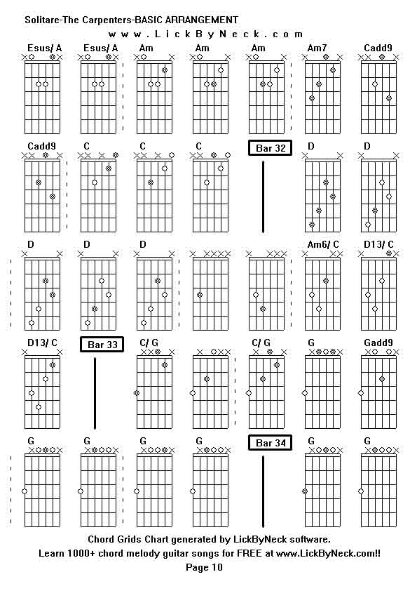 Chord Grids Chart of chord melody fingerstyle guitar song-Solitare-The Carpenters-BASIC ARRANGEMENT,generated by LickByNeck software.